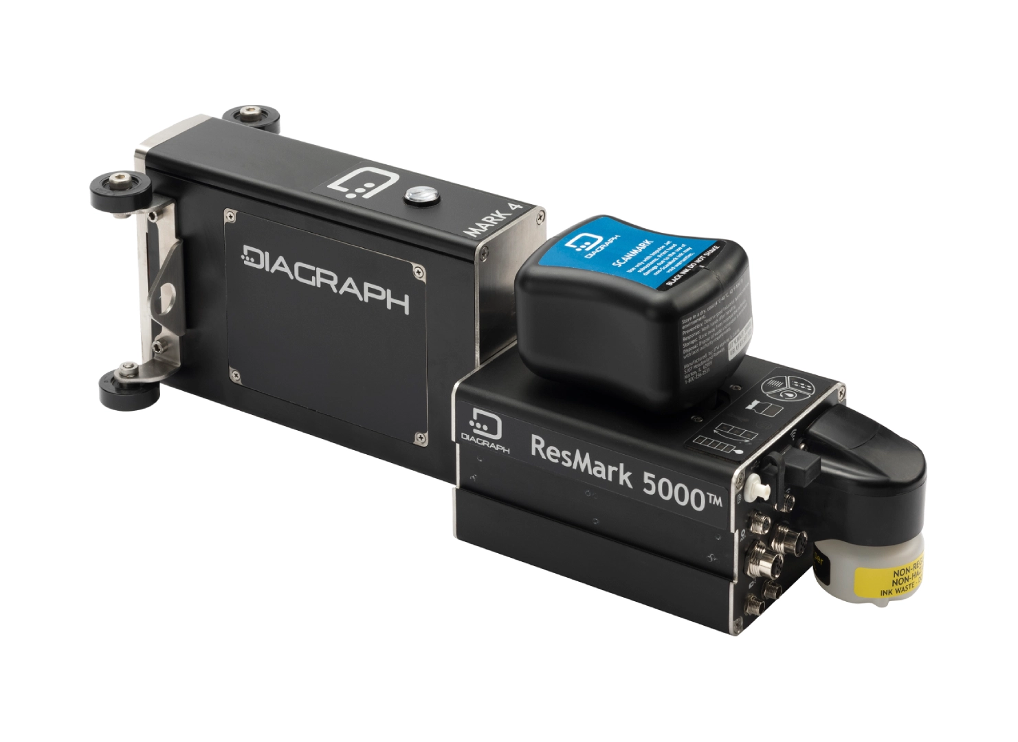 ReskMark 5000